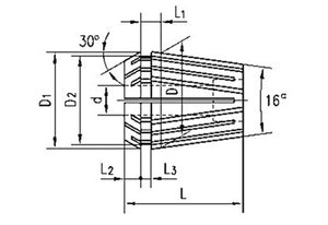 ER16 Collet Set