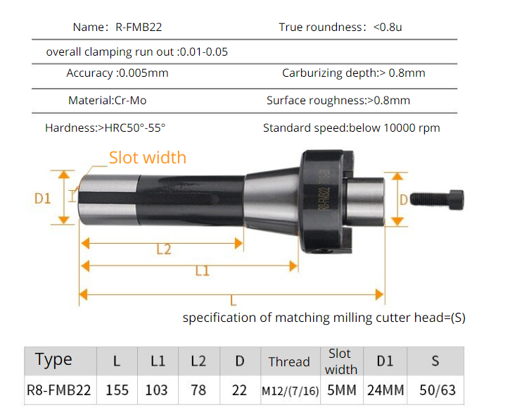 R8-FMB22 HOLDER